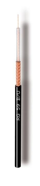 RG-U 75 Ohm